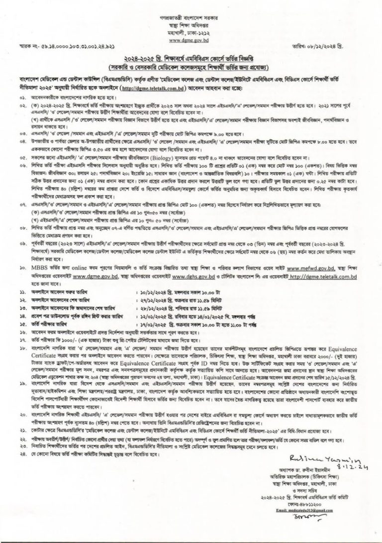 Admission Notice – City Medical College
